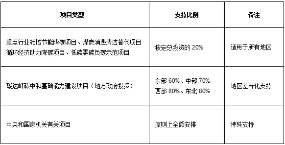 企業(yè)微信截圖_17606964813112.png